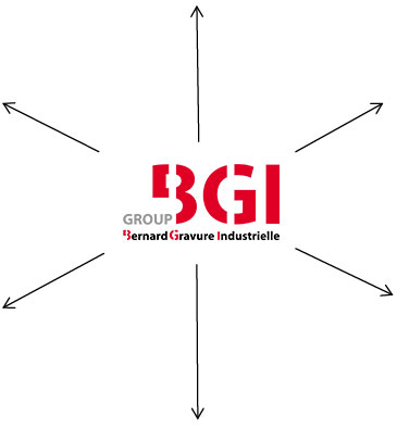 Usine de BGI group